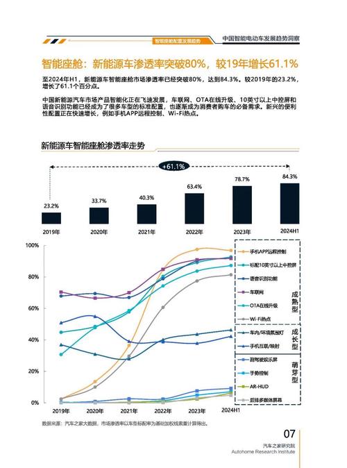 深圳132起亚对未来市场的预测，名爵汽车品牌文化的传播